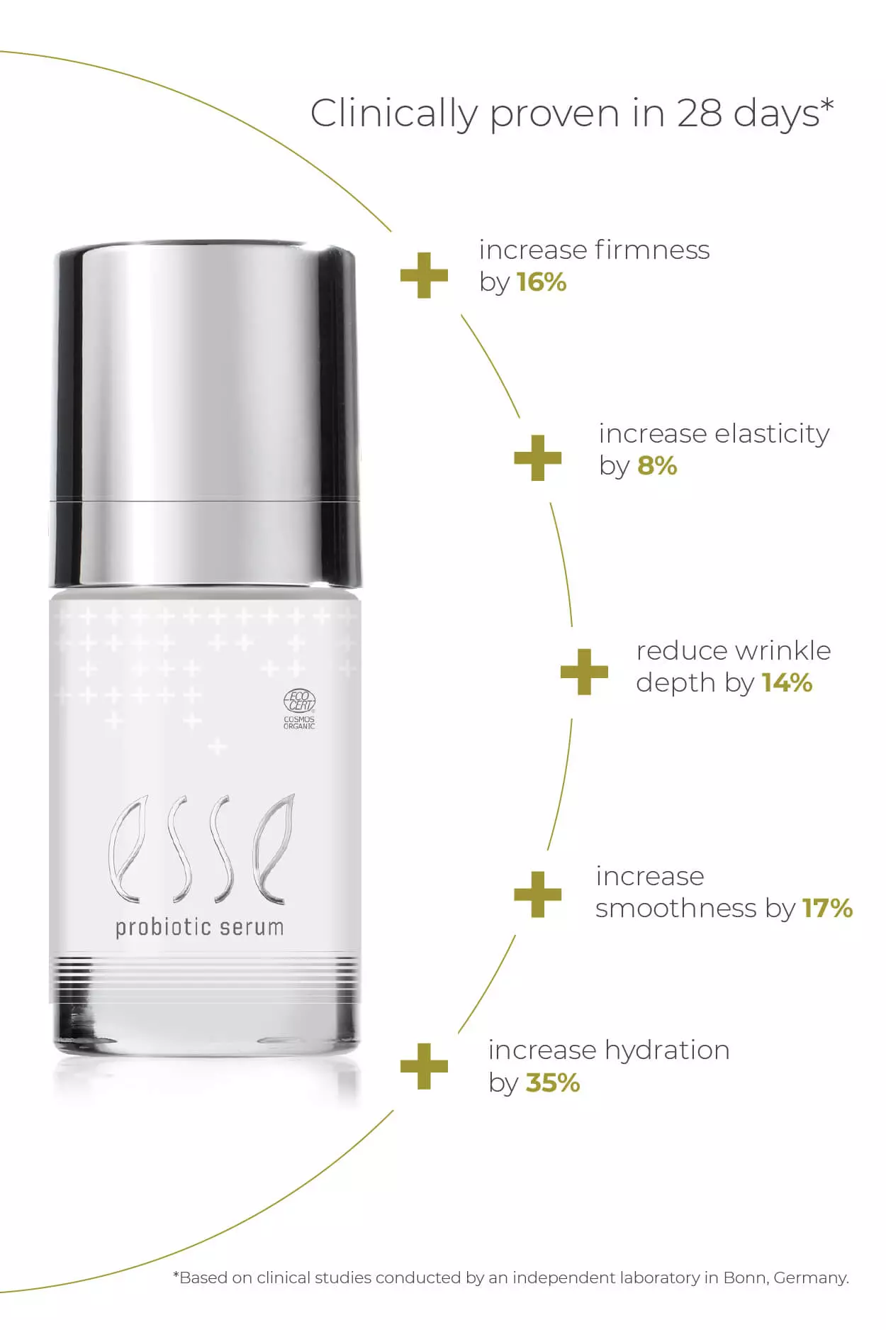 Esse Probiotic Serum Cartridge - Afbeelding 3